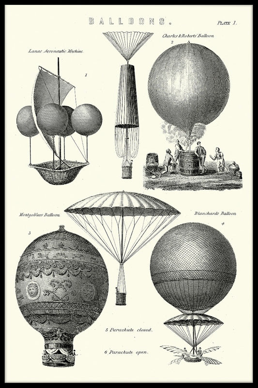 Vintage plakat af luftballontyper