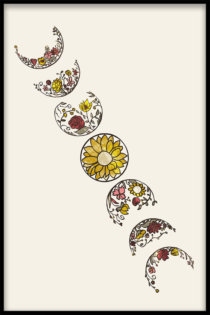 Måneblomstfaser plakat