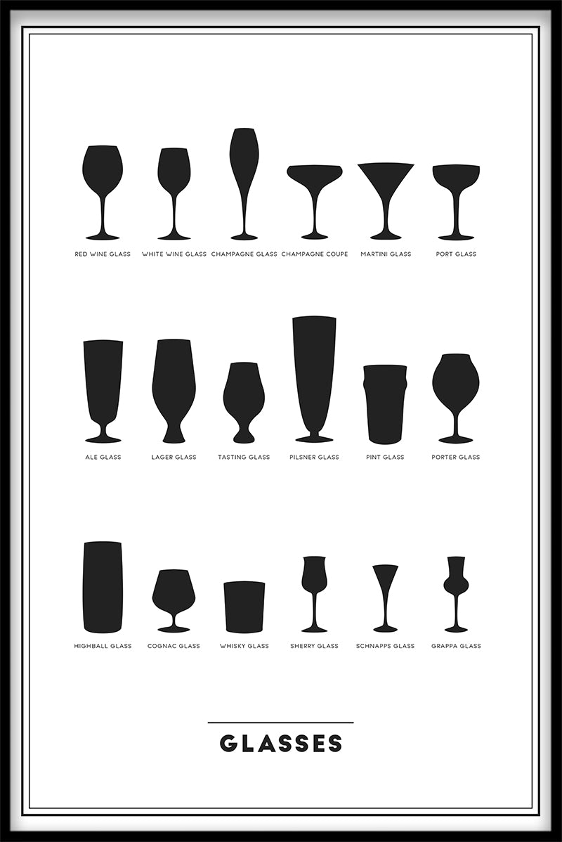 Glasögon plakat