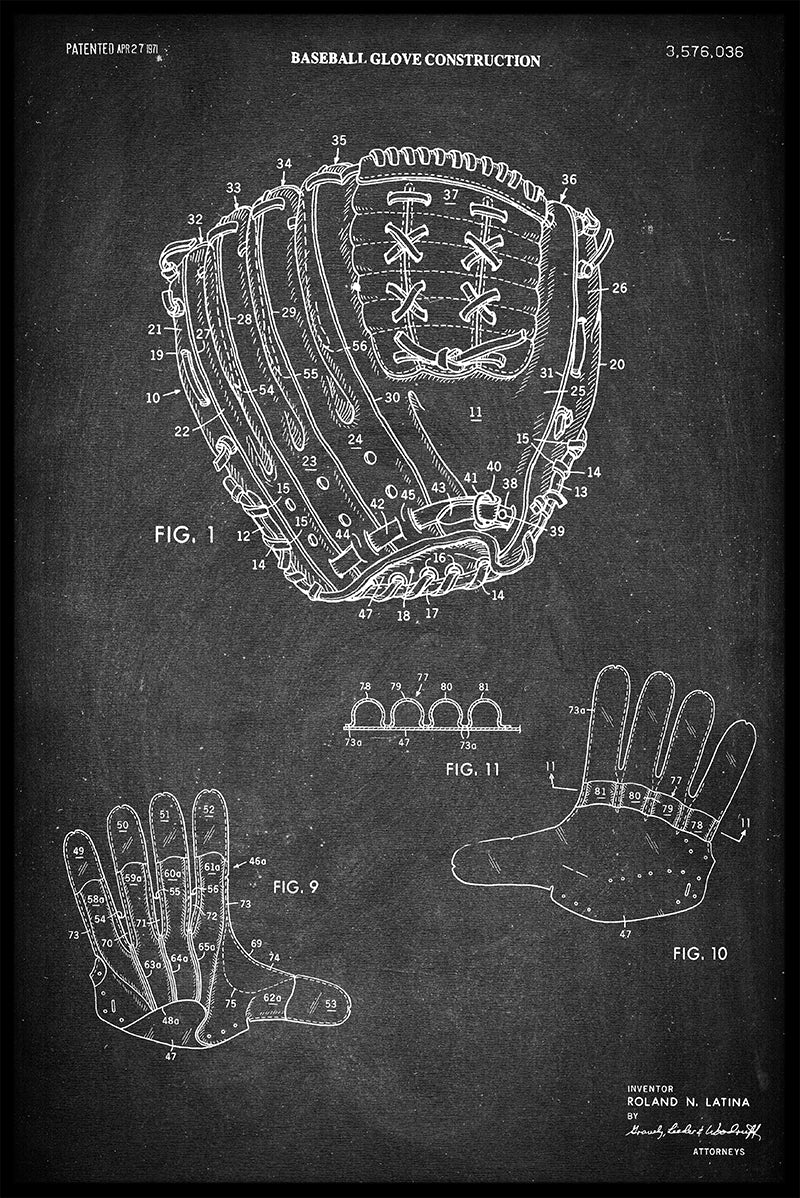 Patenter for baseballhandsker