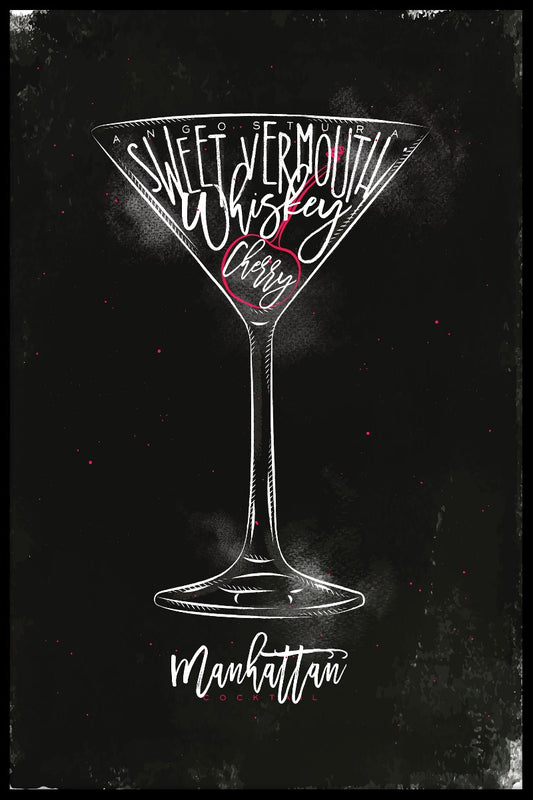  Manhattan Cocktailplakat