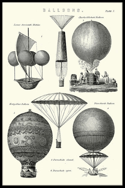  Vintage plakat af luftballontyper