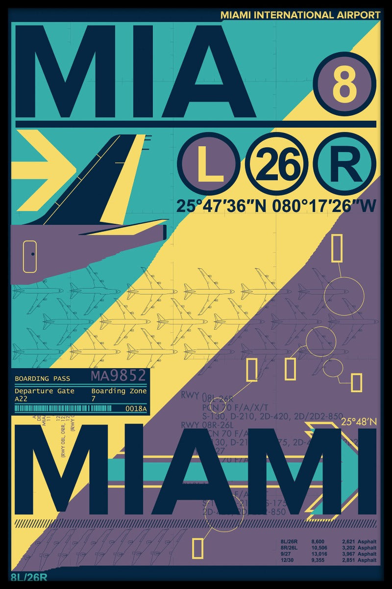  MIA Miami lufthavns optegnelser