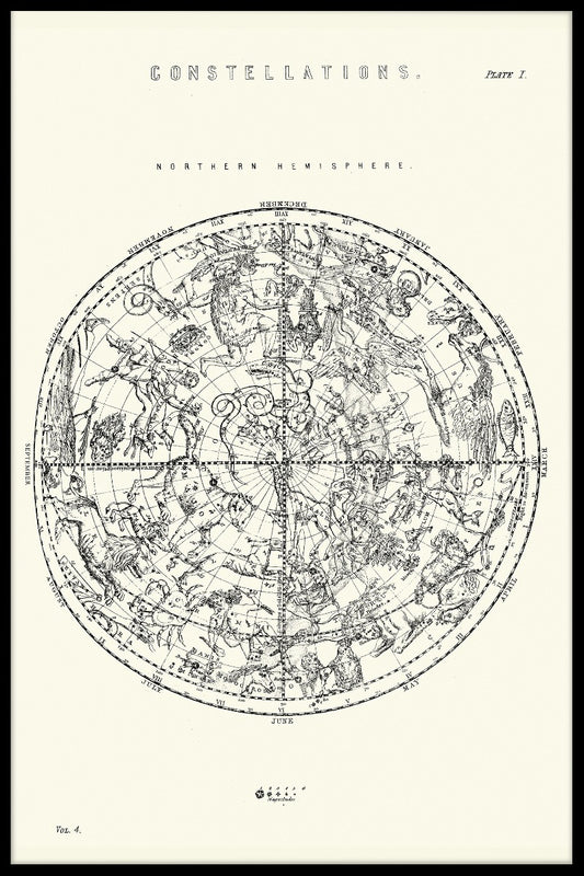  Constellations optegnelser