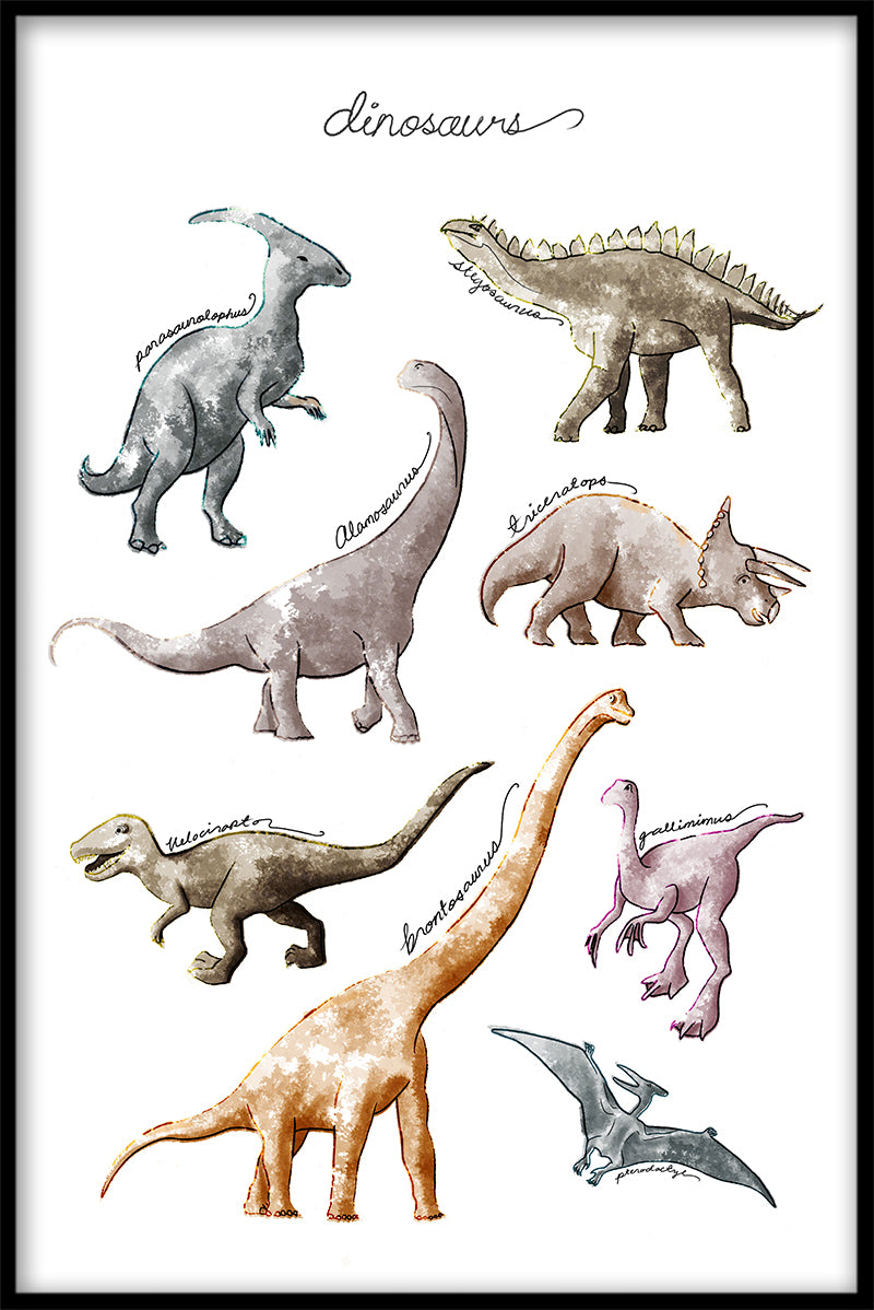  Dinosauriediagram plakat